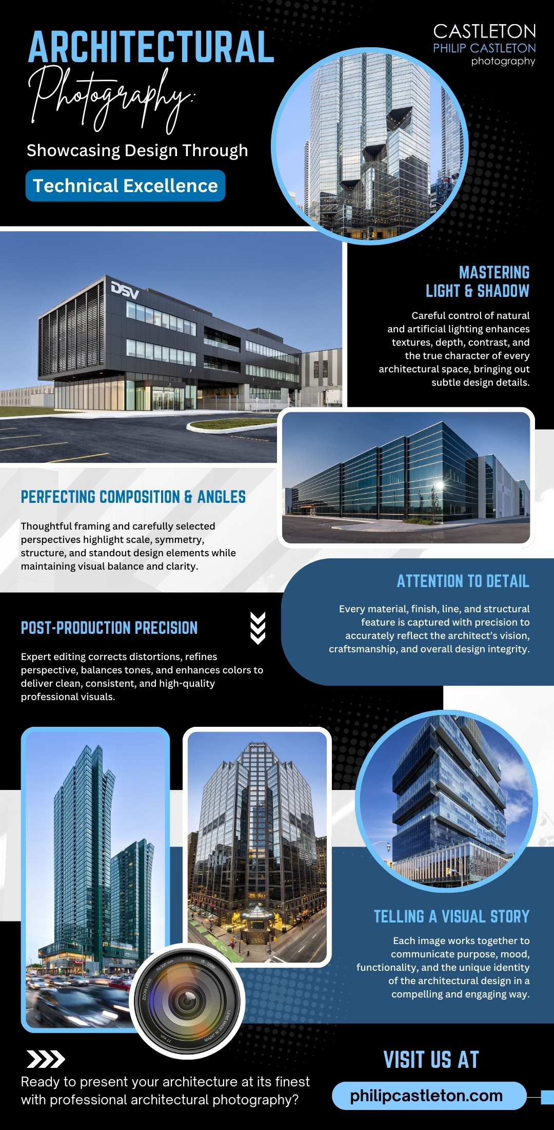 Architectural Photography: